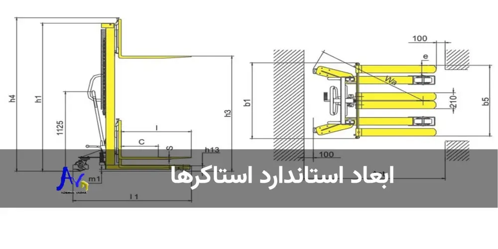 ابعاد استاندارد استاکر