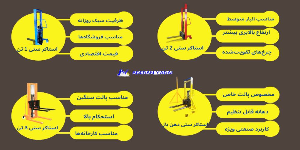 مقایسه استاکرهای دستی