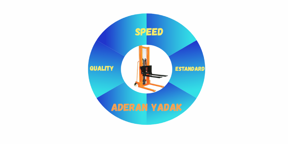 features adran yadak