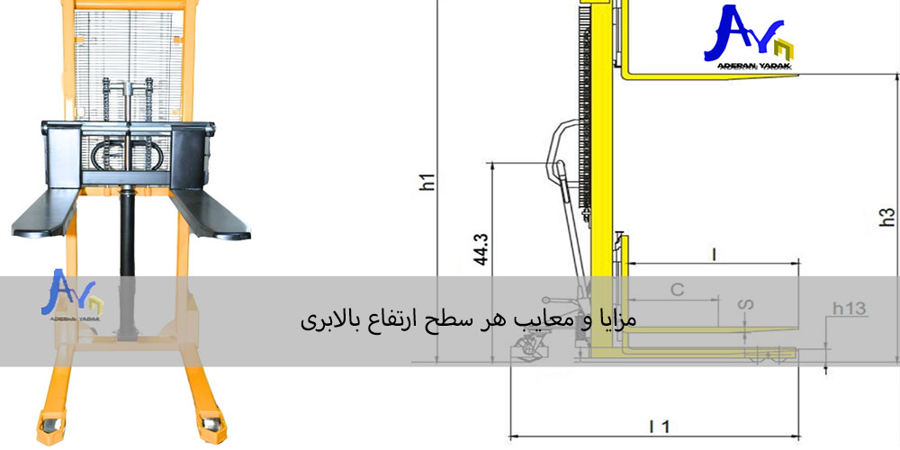 مزایا و معایب هر سطح ارتفاع بالابری